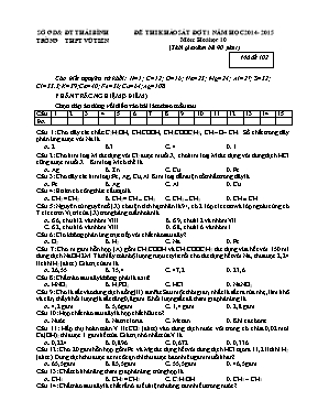 Bộ đề thi khảo sát đợt 1 môn Hóa học Lớp 10 - Năm học 2014-2015 - Trường THPT Vũ Tiên